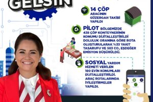 ÇEVRİM PROJESİ İÇİN PERSONEL EĞİTİMİ DÜZENLENDİ