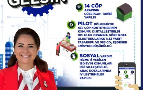 ÇEVRİM PROJESİ İÇİN PERSONEL EĞİTİMİ DÜZENLENDİ